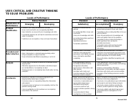 Uses_Critical_And_Creative_Thinking_To_Solve_Problems.pdf